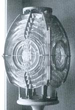 American Made Lenses