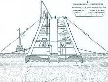 Diamond Shoals Lighthouse: the lighthouse that never was