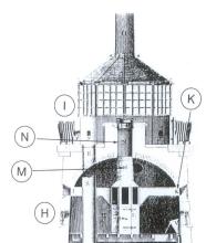 Spurn Point Lighthouse