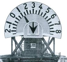Bygone Tidal Indicator Lost in History's Memory